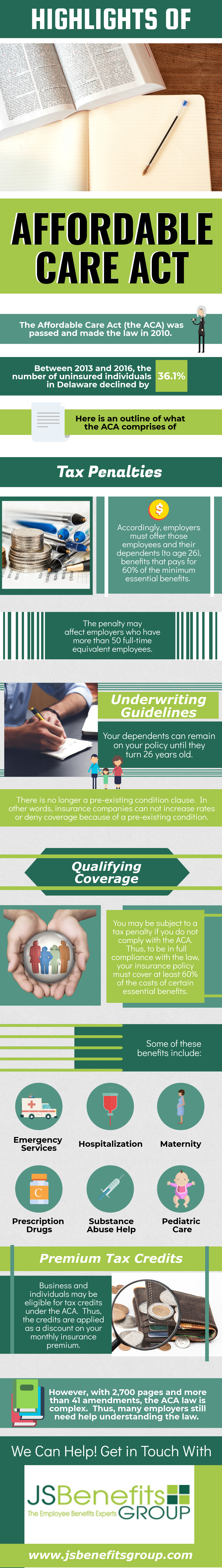 Affordable Care Act