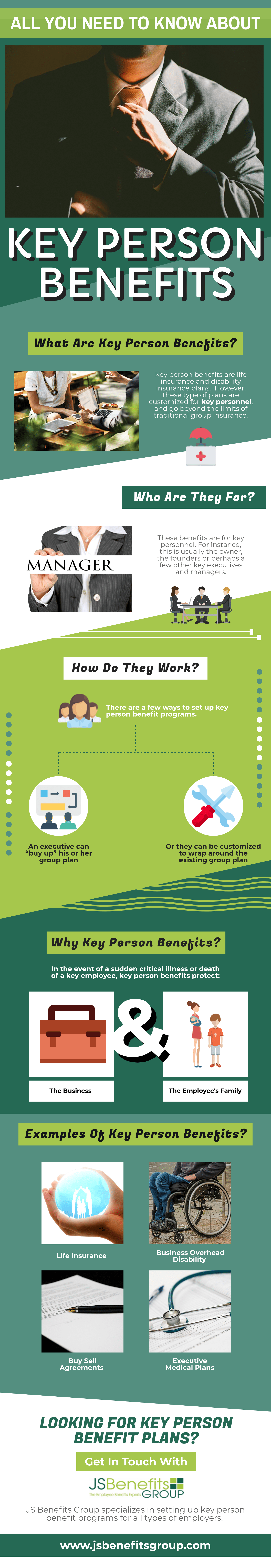 All You Need To Know About Key Person Benefits