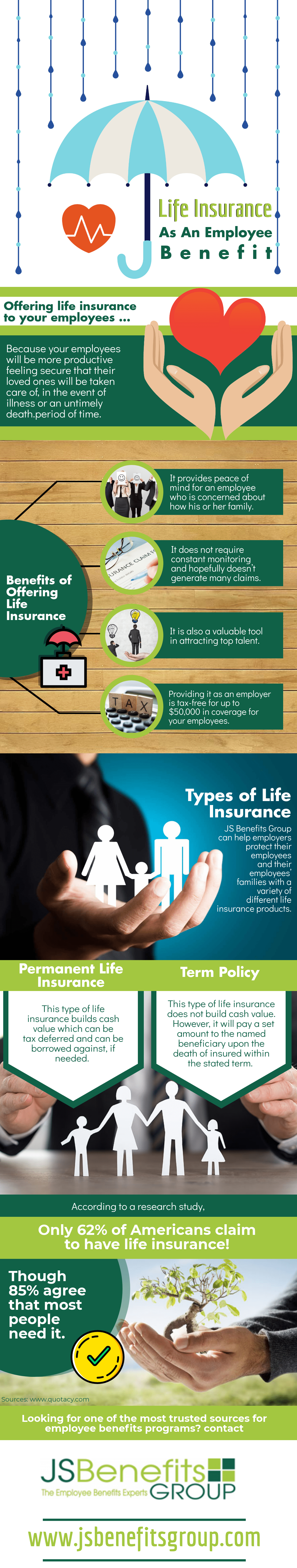 Life Insurance As An Employee Benefit