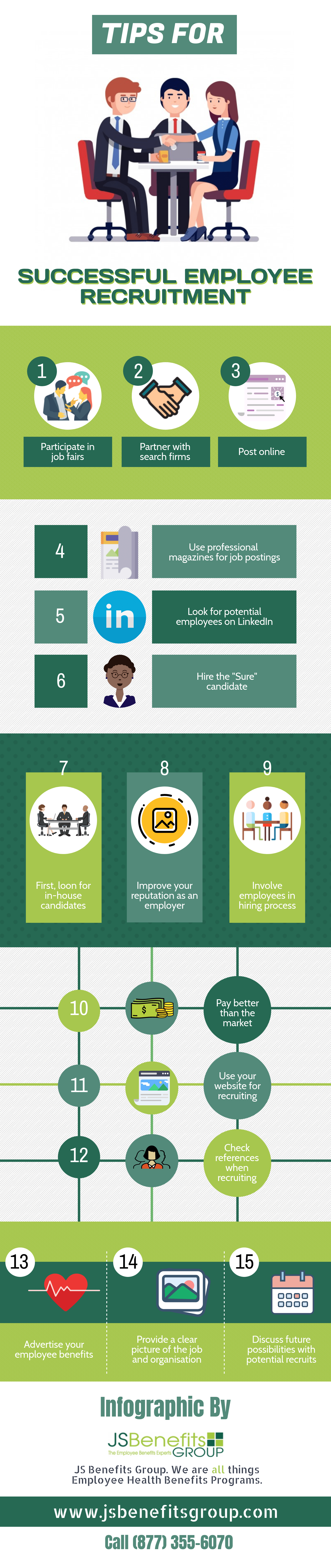 Tips For Successful Employee Recruitment