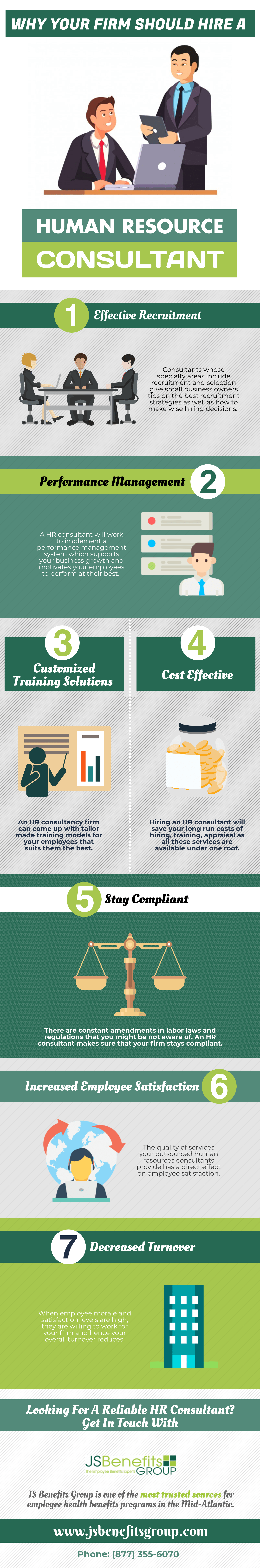 Why Your Firm Should Hire A Human Resource Consultant