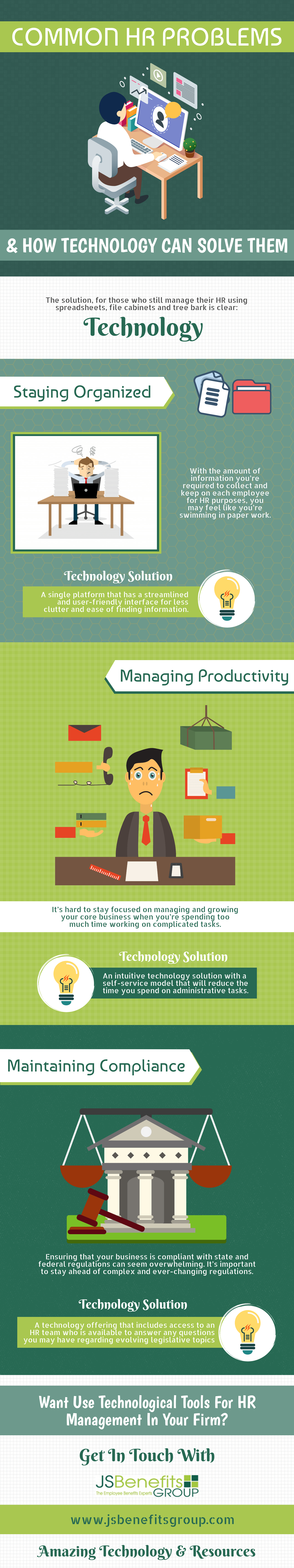 Common HR Problems & How Technology Can Solve Them