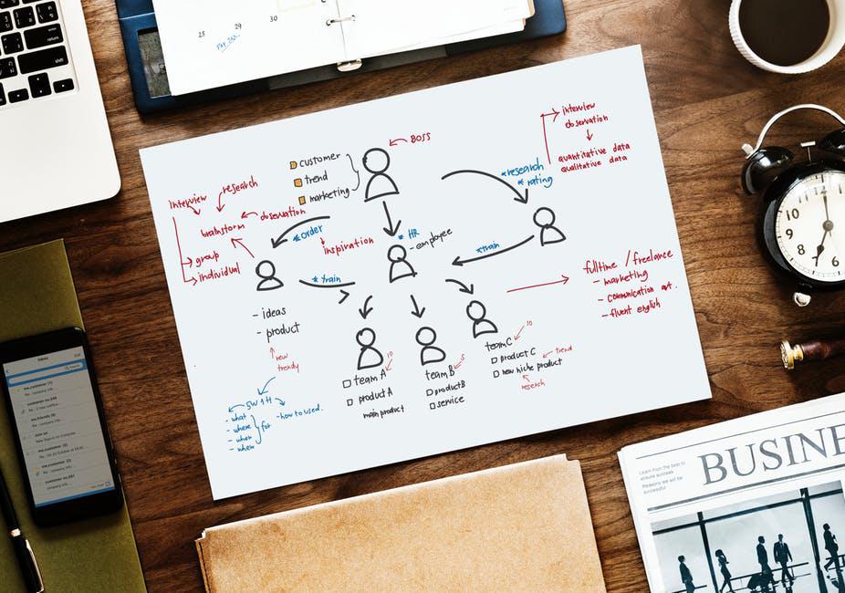 Redesign Your Employee Benefit Program