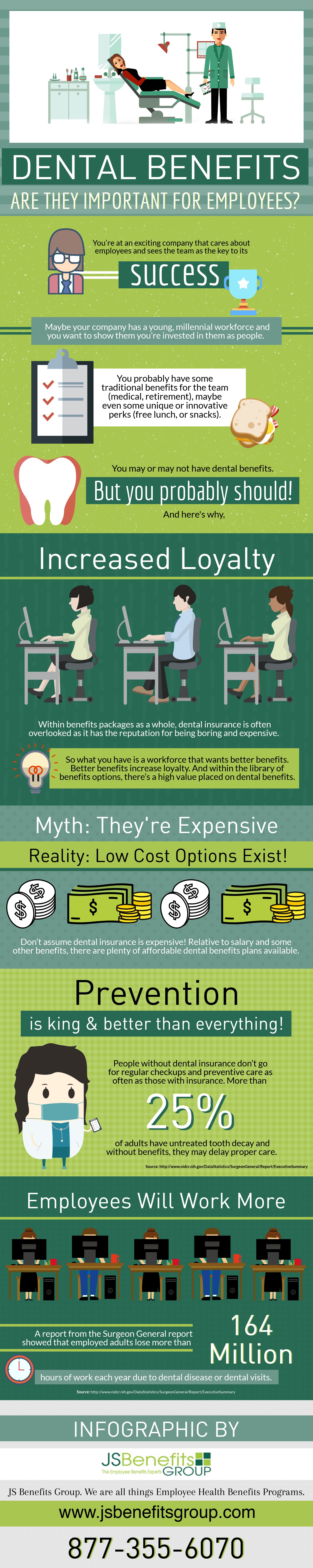 Dental Benefits - Are They Important For Employees