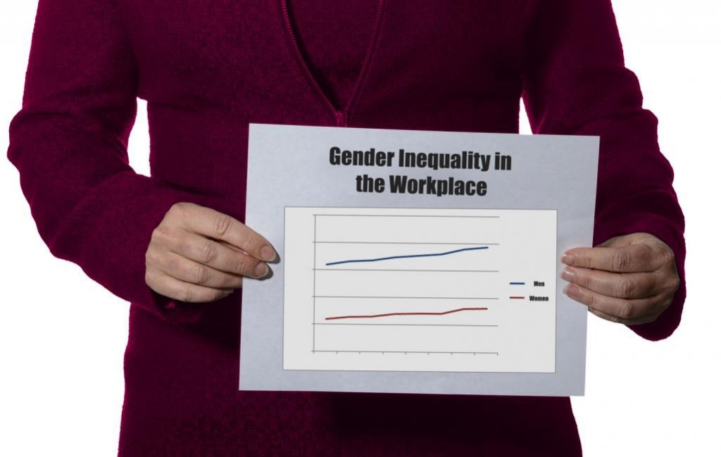 Creating Gender Equality in the Workplace