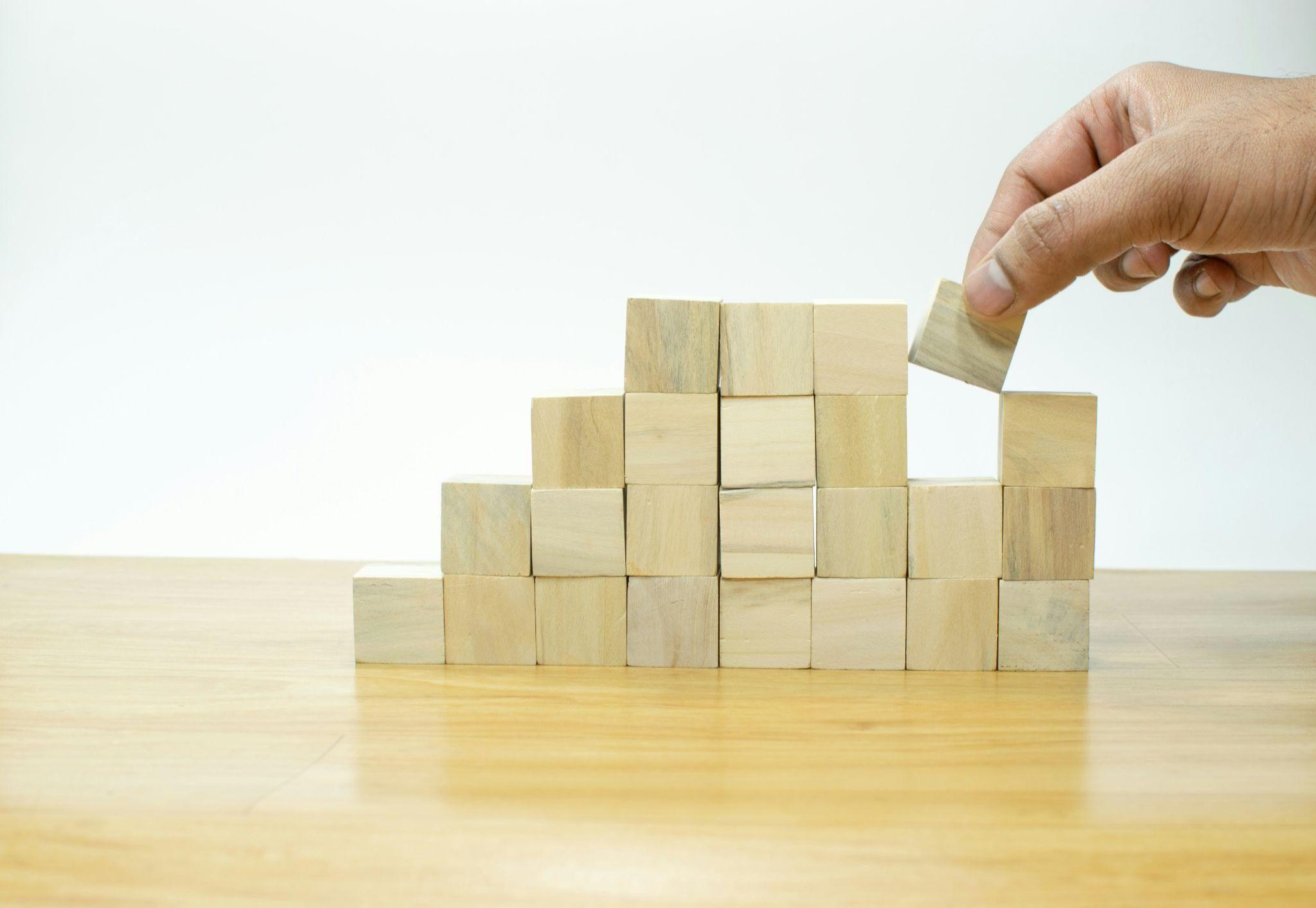 Adaptive HR strategy